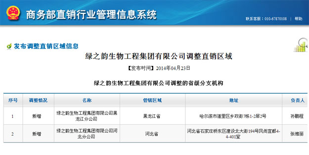 綠之韻獲國家商務(wù)部批準(zhǔn)，新增黑龍江、河北兩省直銷區(qū)域